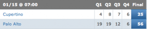 Screen shot 2013-01-15 at 11.33.05 PM